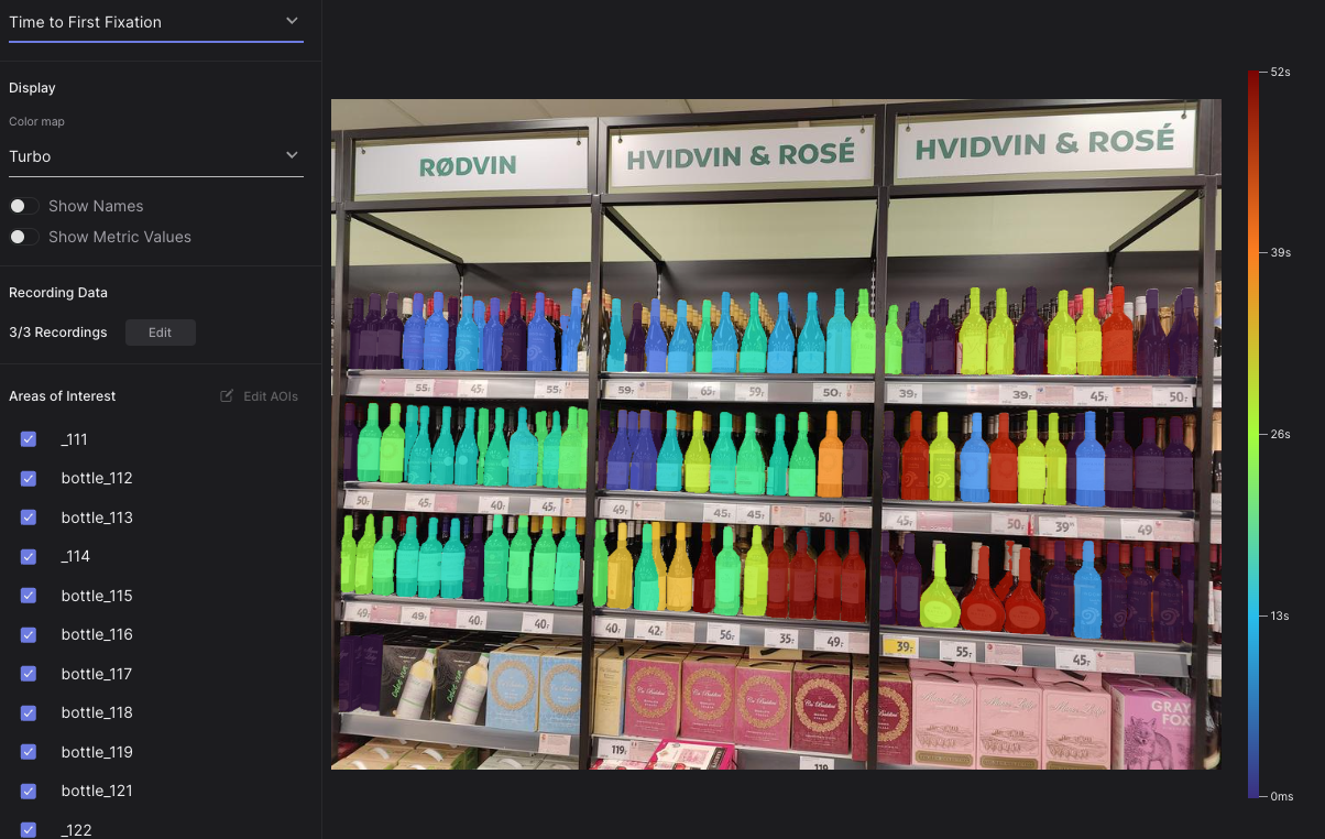 An AOI heatmap showing time to first fixation on over 150 bottles in a supermarket!