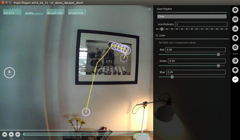 Polyline Visualizations