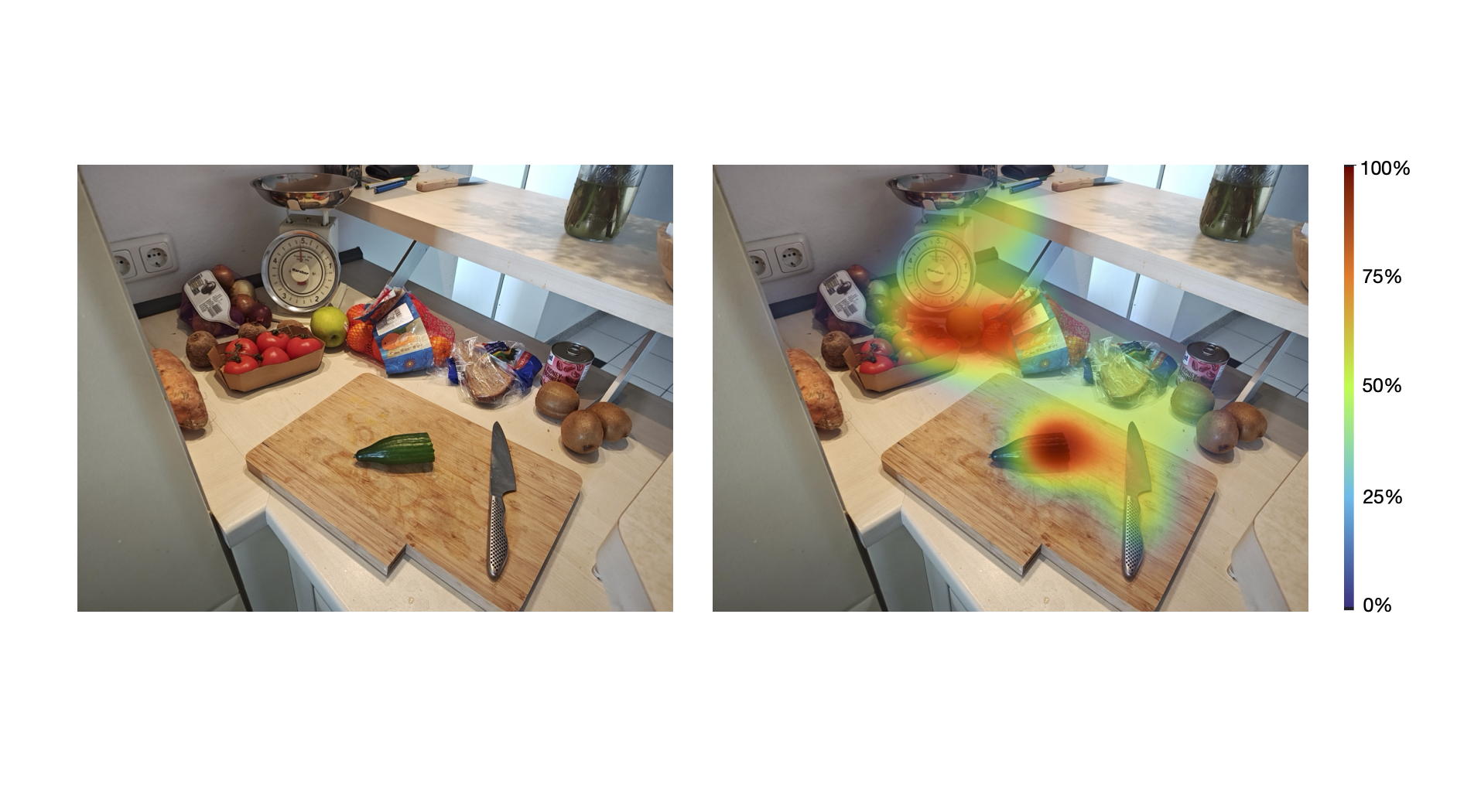 An example of a heatmap from Pupil Cloud. On the left is a photo of a kitchen countertop. On the right is the same photo with a fixation heatmap overlayed.