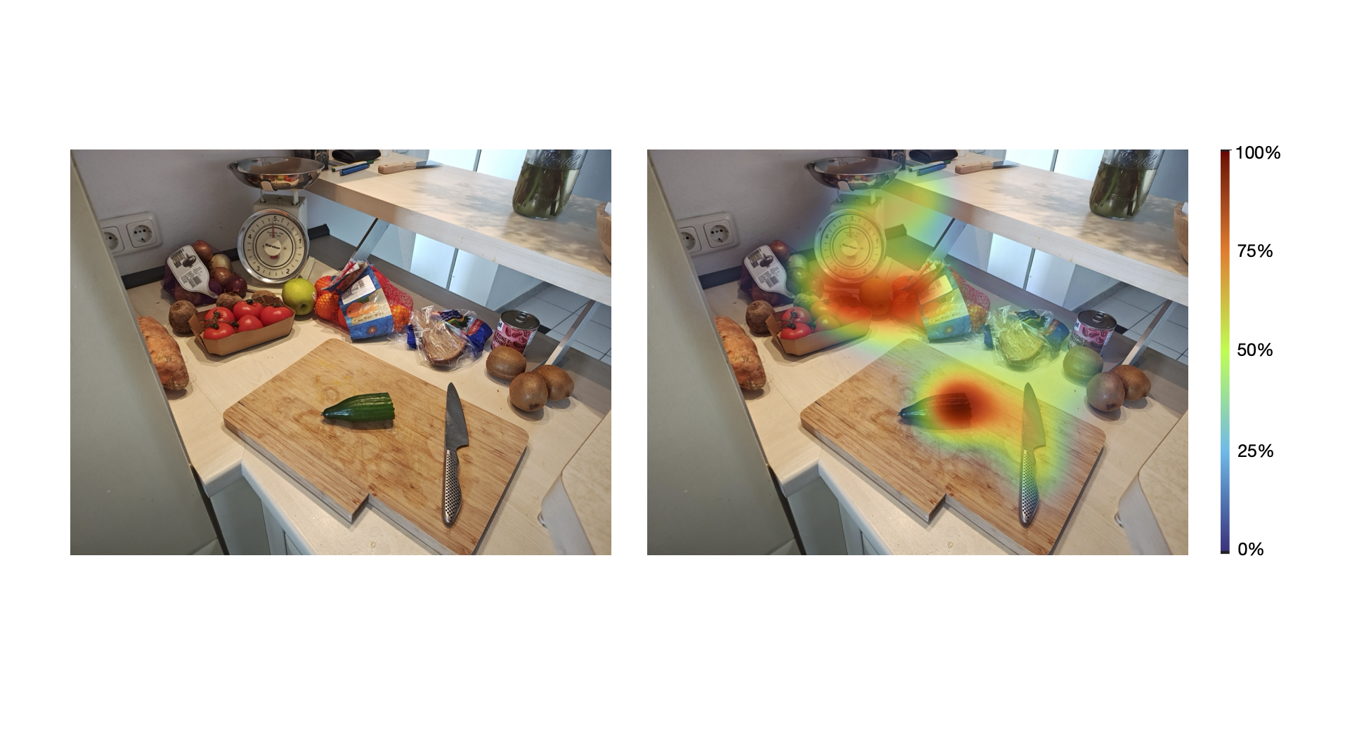 An example of a heatmap from Pupil Cloud. On the left is a photo of a kitchen countertop. On the right is the same photo with a gaze heatmap overlayed.