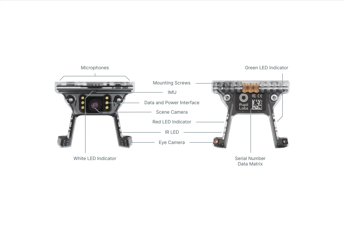 Technical Overview