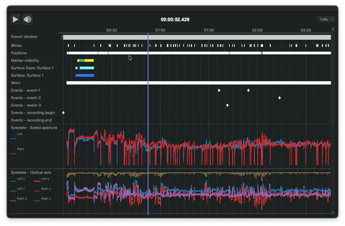 Timeline view with more tracks