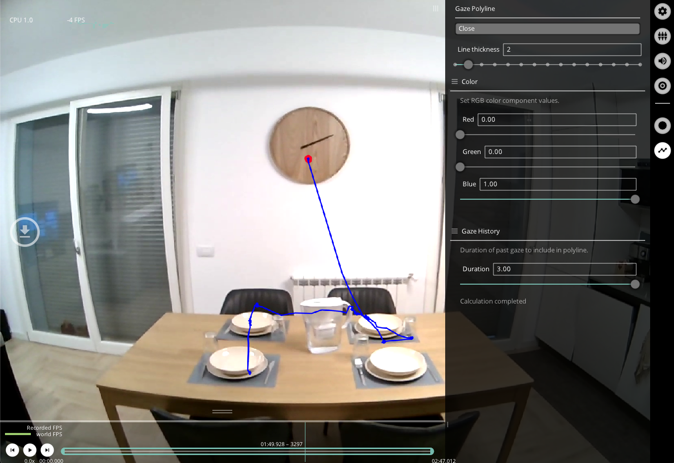Polyline Visualizations